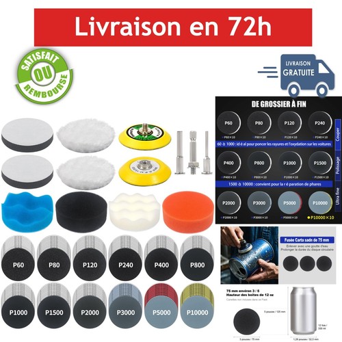 Kit rénovation phare voiture - rénovation,