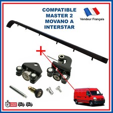 Rail Roulette Charniere