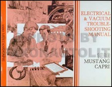 Manuel De Dépannage