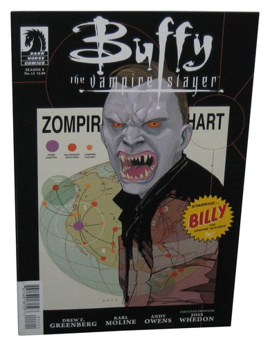 Buffy contre les vampires - buffy,