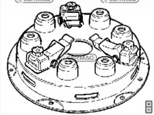 Embrayage Pression Motoculteur