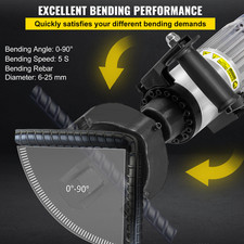 Cintreuse De Barres Armature