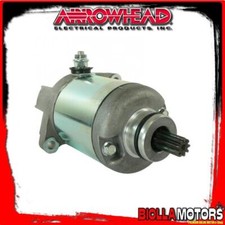 SCH0019 DEMARREUR MOTEUR