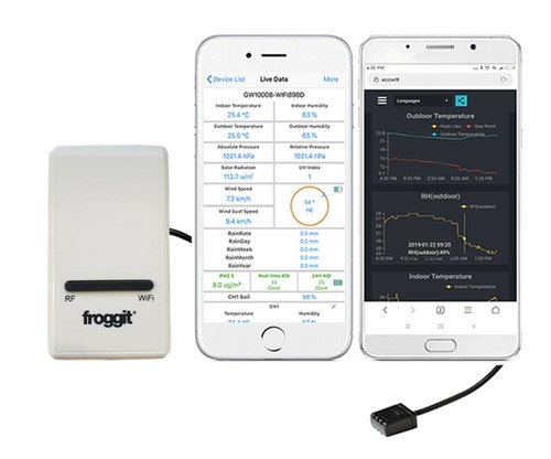 Froggit dp1500 wifi internet - dp1500,