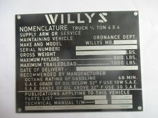 Panneau Type Willys Jeep MB