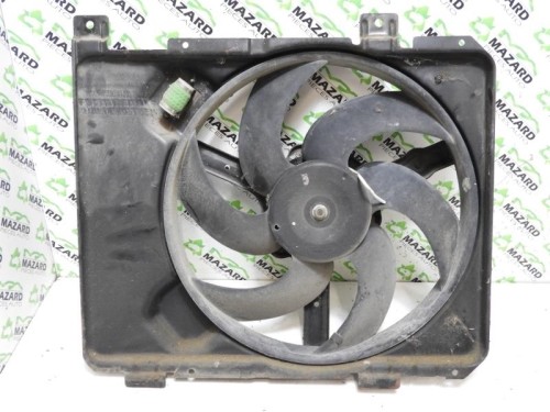 Moto ventilateur radiateur