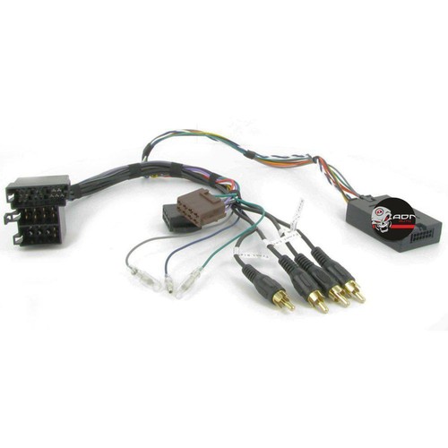 Interface commande volant - interface, au
