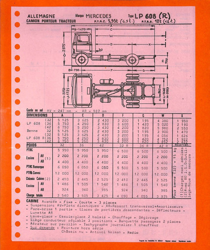 Mercedes trucks camion - mercedes,