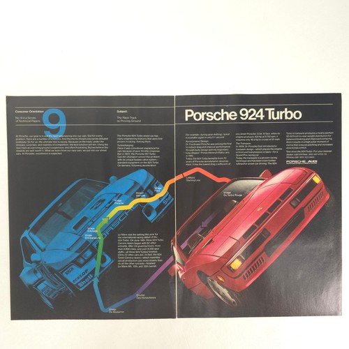 Porsche 924 turbo print - porsche,