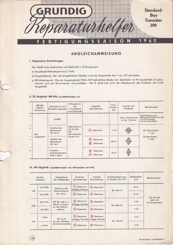 Service manuel instructions - manuel, d'instructions
