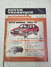 ALFA ROMEO ALFA 75  Revue