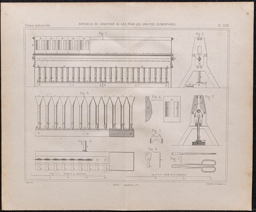 1878 appareils de - -,