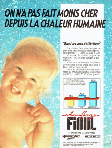 Advertising 108 1988 oil - 1988,