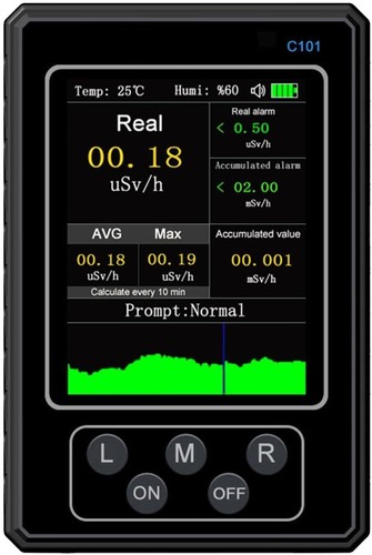 Geiger compteur rayonnement - geiger,