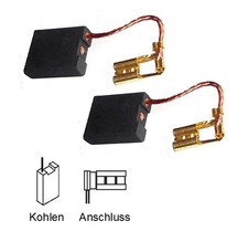 Balais à Charbon Du Moteur