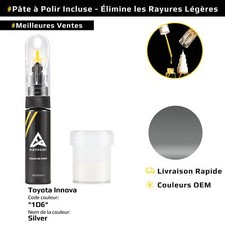 Peinture de retouche pour