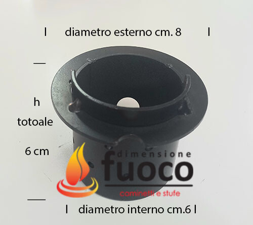 Braciere écotherm poêle - braciere,