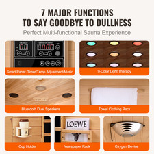 Sauna Infrarouge Lointain En