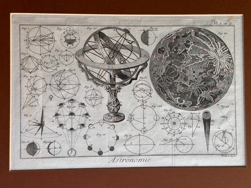 Gravure ancienne planche - ancienne,