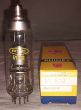 TUBE ELECTRONIQUE EY802 PHILPS