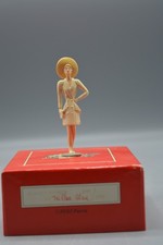 Pixi Paris Histoire de la mode