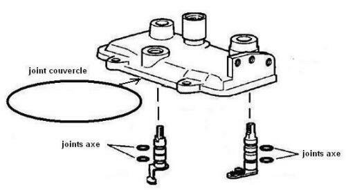 Joint couvercle axe - , pompe