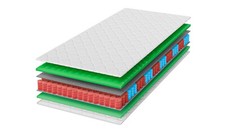 Matelas Wellbe HyperElastic