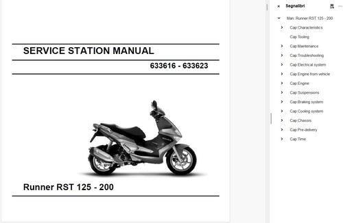 Gilera runner rst 125 - rst, 250