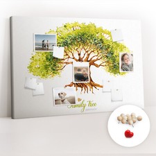 Tableau d'affichage Tableau en