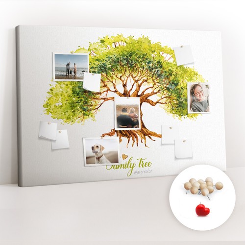 Tableau affichage - tableau, d'affichage