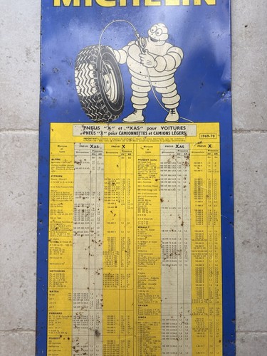 Michelin panneau métallique - panneau,