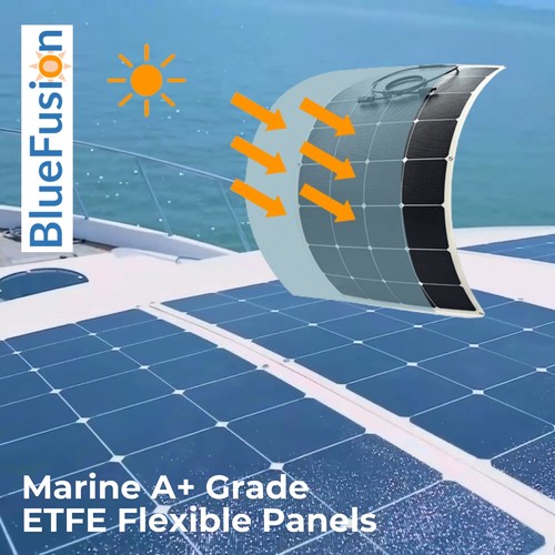 Bluefusion panneau solaire - panneau,