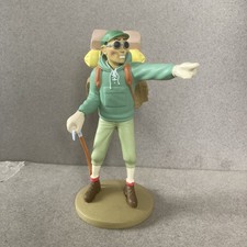 THARKEY THE FAITHFUL SHERPA FIGURE COLLECTION TINTIN HERGE MOULINSART N°109