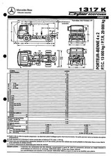1997 MERCEDES TRUCKS / 1317 K CITYLINER ECOPOWER / DUMP CARRIER / PLUG