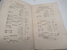 LEXICON HEBRAÏCUM CONTRACTUM