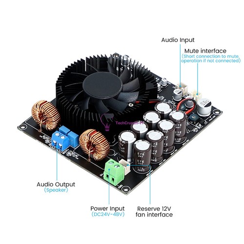 600w tpa3255 power amplifier - tpa3255,