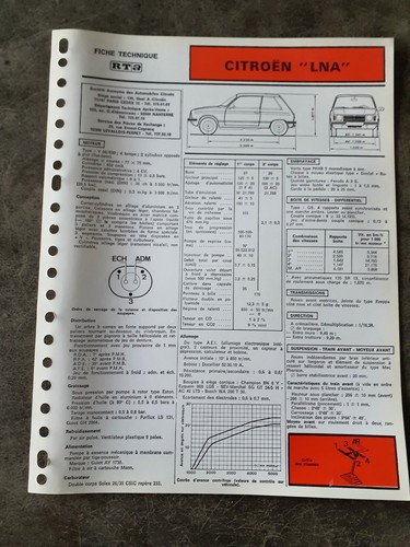 Fiche technique automobile - fiche,