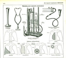 Antique Medicine Respiratory Diseases Document 1953 Book