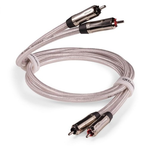 Interconnexions analogiques