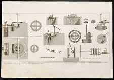 1844 - Machines hydrauliques