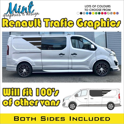 Swb renault trafic - renault, camper