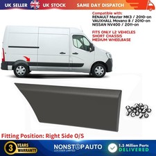 Panneau De Moulage Latéral