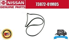 Bande de protection de toit