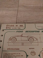 MG MGA 1500 fiche technique