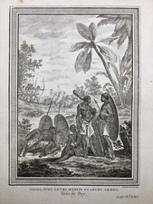 Peuple Bantou Yaka 1746 Congo