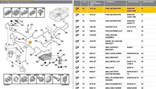 Genuine new citroen c8 - new,