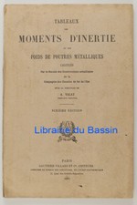 Tableaux des moments d'inertie