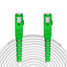 OPTEEC - Fibre Optique Blindé