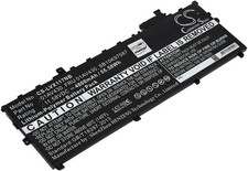 Batterie pour ordinateur