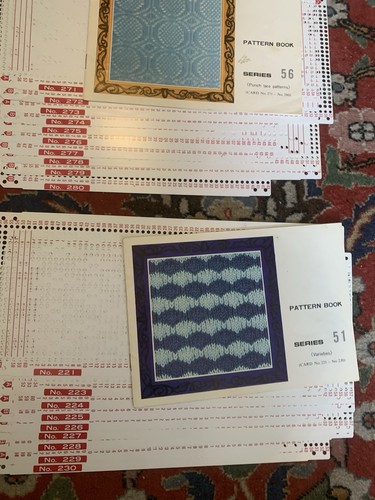 Machine tricoter pattern - machine, a